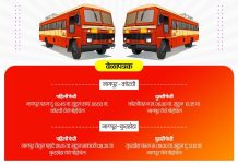 नागपूर-कोरची आणि नागपूर-कुरखेडा बस सेवा 6 मार्चपासून प्रवाशाच्या सेवेत